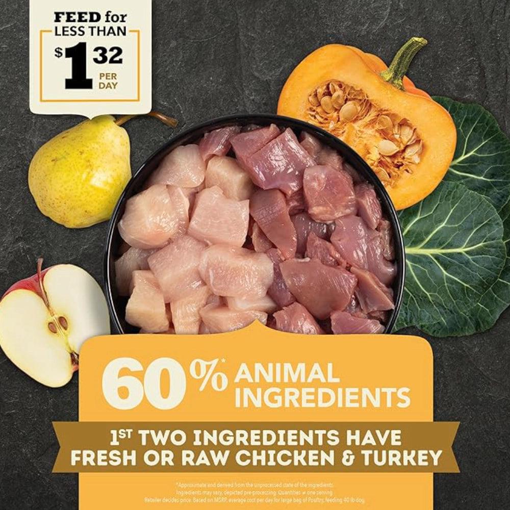 Croquetas Nutritivas y Balanceadas para perros de Pollo y Pavo orgánicos - Acana Free Run Poultry