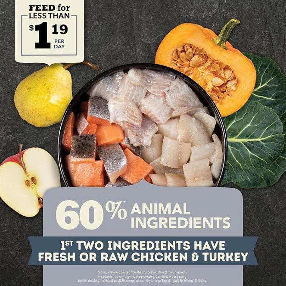 Croquetas balanceadas para perros en dieta o alto rendimiento con pollo pavo y pescado - Acana Light & Fit