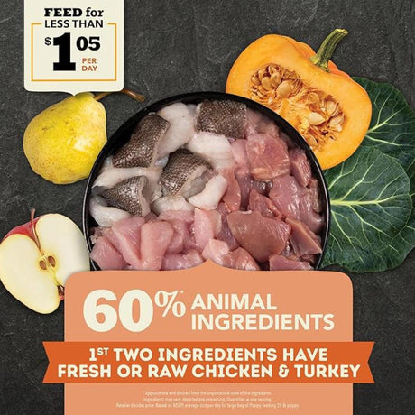 Acana Puppy Croquetas Para Perro Cachorro Con Pollo, Pavo y Pescado Fresco