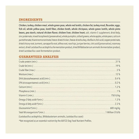 Acana Puppy Croquetas Para Perro Cachorro Con Pollo, Pavo y Pescado Fresco